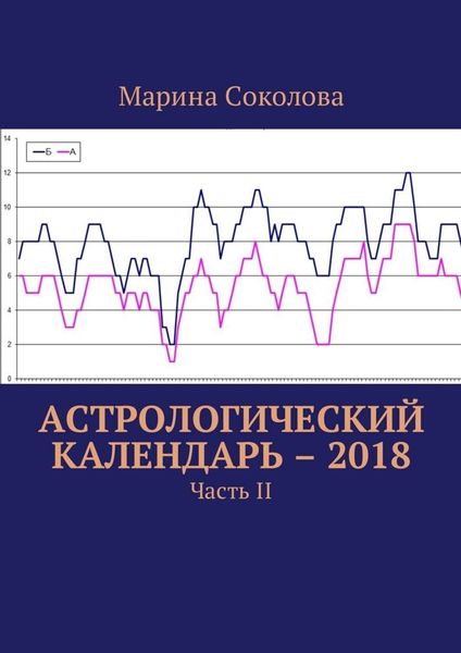 Обложка книги «Астрологический календарь – 2018. Часть II»