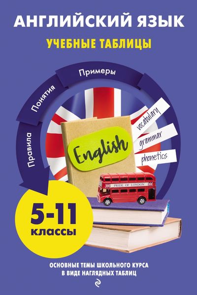 Обложка книги «Английский язык»