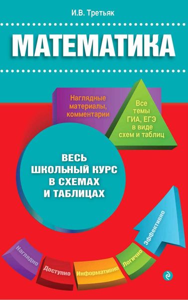 Обложка книги «Математика»