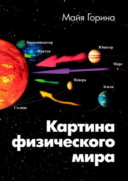 Обложка книги  «Картина физического мира»