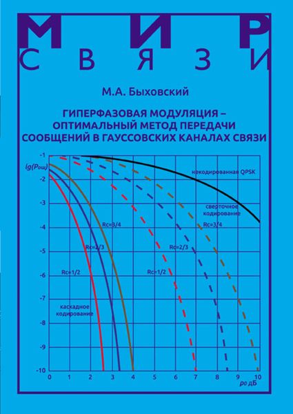 Обложка книги  «Гиперфазовая модуляция – оптимальный метод передачи сообщений в гауссовских каналах связи»