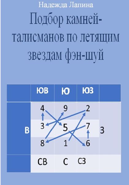 Обложка книги «Подбор камней-талисманов по летящим звездам фэн-шуй»