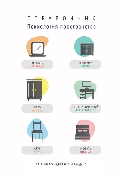Обложка книги  «Психология пространства. Справочник»