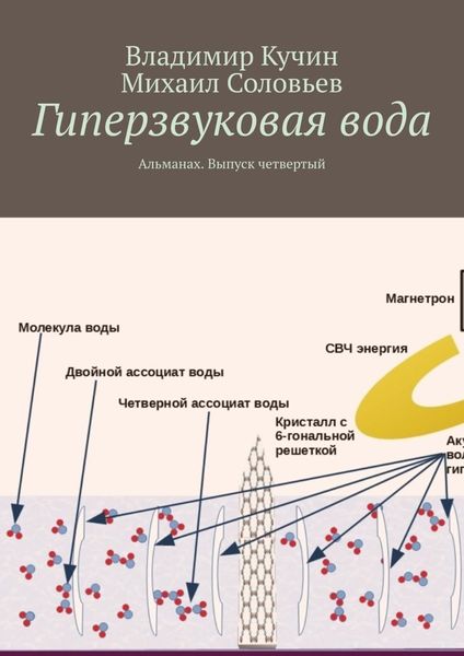 Обложка книги «Гиперзвуковая вода. Альманах. Выпуск 4»