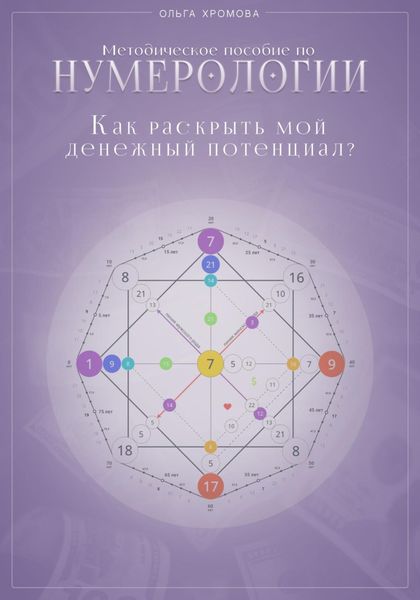Обложка книги  «Методическое пособие «Как раскрыть мой денежный потенциал?»»