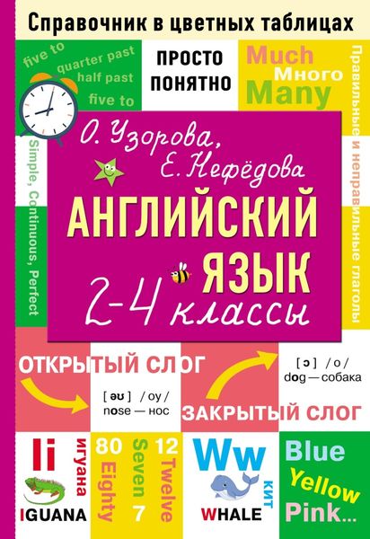 Обложка книги «Английский язык. 2–4 классы»
