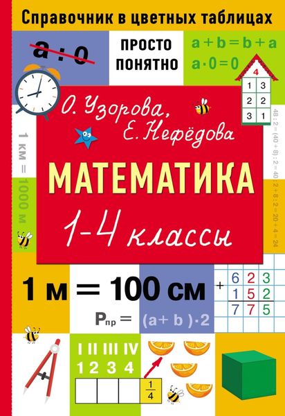 Обложка книги «Математика. 1–4 классы»