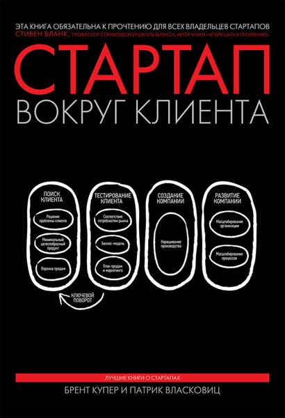 Обложка книги  «Стартап вокруг клиента. Как построить бизнес правильно с самого начала»