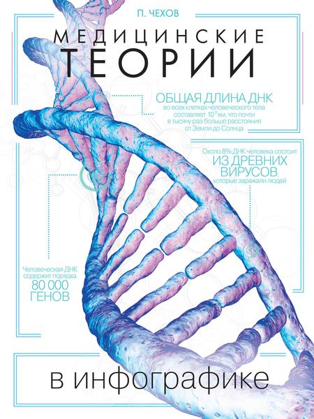 Обложка книги «Медицинские теории в инфографике»