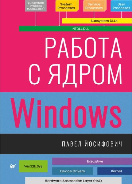 Обложка книги «Работа с ядром Windows»