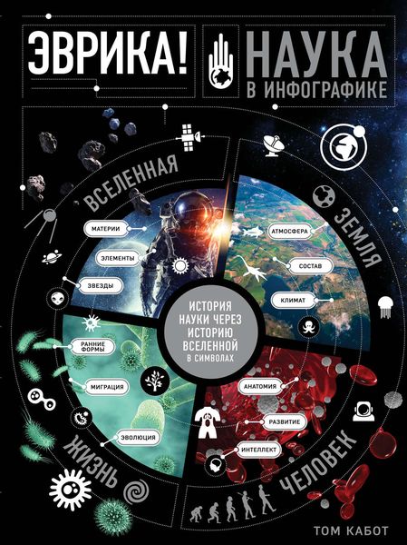 Обложка книги  «Эврика! Наука в инфографике»