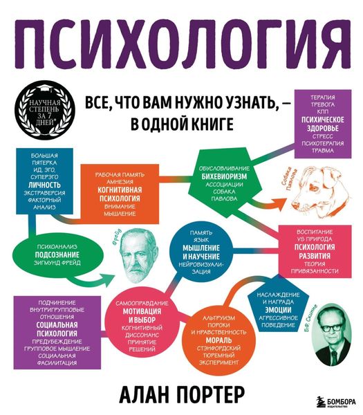Обложка книги  «Психология. Все, что вам нужно знать, – в одной книге»