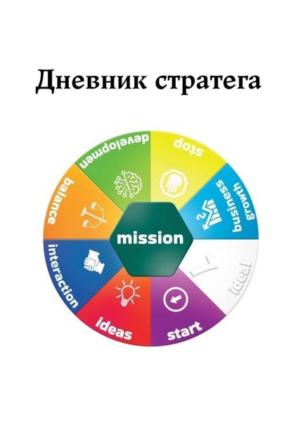 Обложка книги  «Дневник стратега»