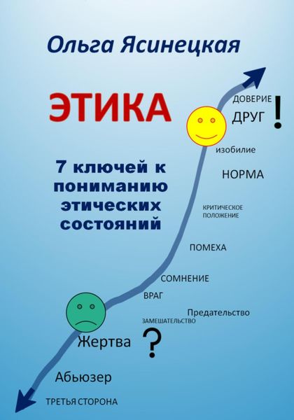 Обложка книги  «Этика. 7 ключей к пониманию этических состояний»