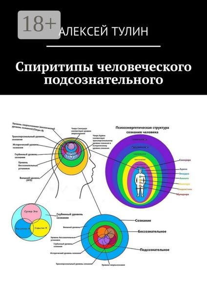 Обложка книги  «Спиритипы человеческого подсознательного»