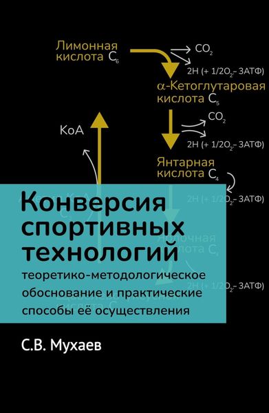 Обложка книги  «Конверсия спортивных технологий. Теоретико-методологическое обоснование и практические способы её осуществления»