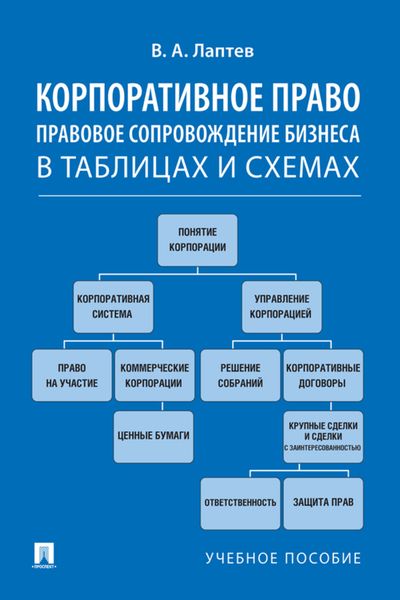 Обложка книги  «Корпоративное право. Правовое сопровождение бизнеса в таблицах и схемах»