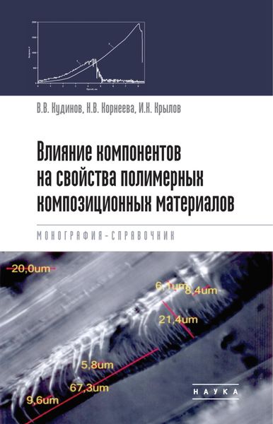 Обложка книги  «Влияние компонентов на свойства полимерных композиционных материалов. Монография-справочник»