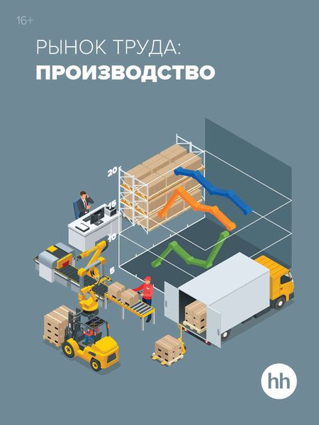 Обложка книги  «Рынок труда: производство»