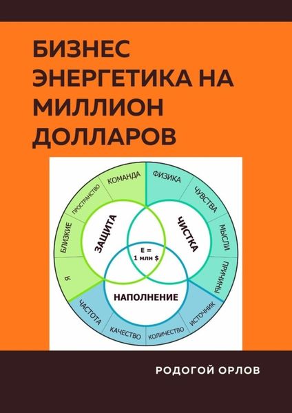 Обложка книги  «Бизнес Энергетика на Миллион Долларов»