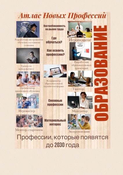 Обложка книги  «Атлас Новых Профессий. Образование. Профессии, которые появятся до 2030 года»