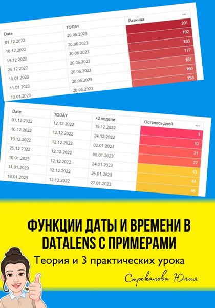 Обложка книги  «Функции даты и времени в DataLense с примерами. Теория и 3 практических урока»