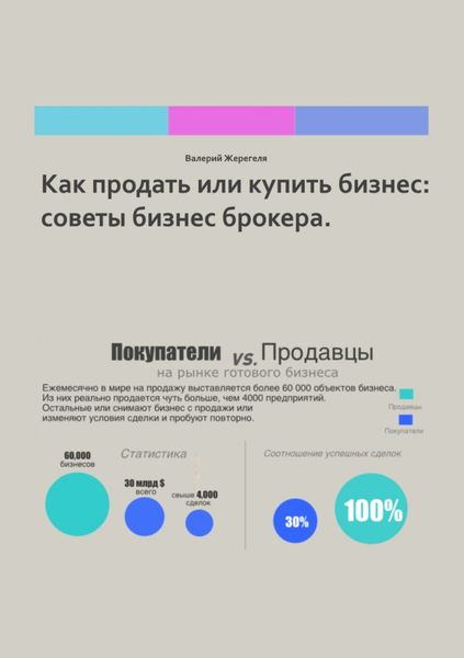 Обложка книги  «Как продать или купить бизнес: советы бизнес брокера»