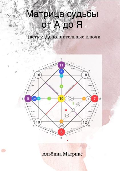 Обложка книги  «Матрица судьбы. Дополнительные ключи»