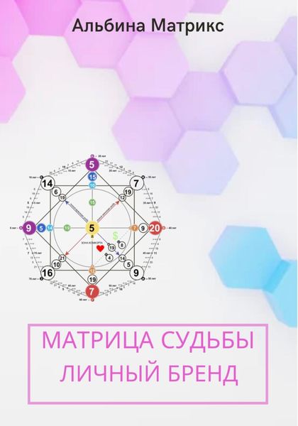 Обложка книги  «Матрица судьбы. Личный бренд»