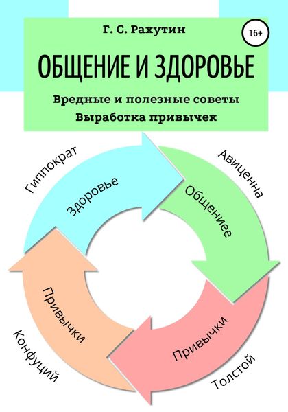 Обложка книги  «Общение и здоровье. Вредные и полезные советы. Выработка привычек»