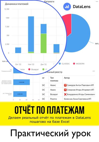 Обложка книги  «Отчет по платежам. Делаем реальный отчет по платежам в DataLens пошагово на базе Excel. Практический урок»
