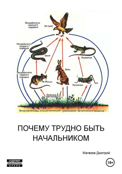 Обложка книги  «Почему трудно быть начальником»