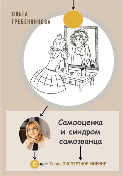 Обложка книги  «Самооценка и синдром самозванца»