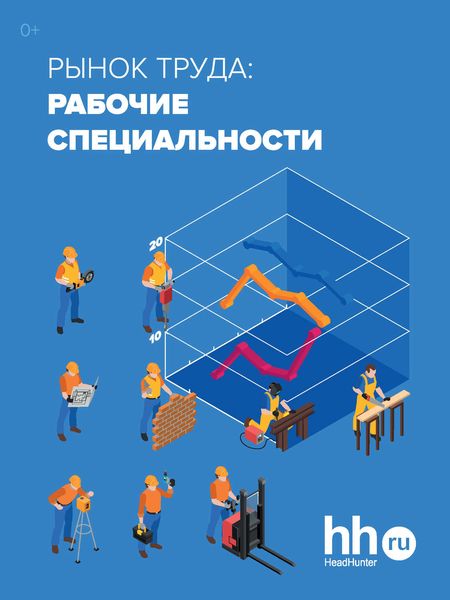 Обложка книги  «Рынок труда: рабочие специальности»