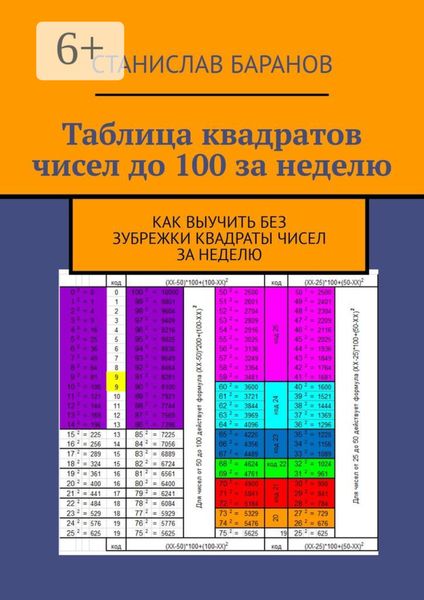Обложка книги  «Таблица квадратов чисел до 100 за неделю. Как выучить квадраты чисел без зубрежки за неделю»
