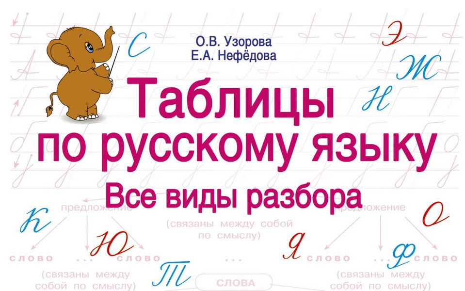 Обложка книги  «Таблицы по русскому языку. Все виды разбора»
