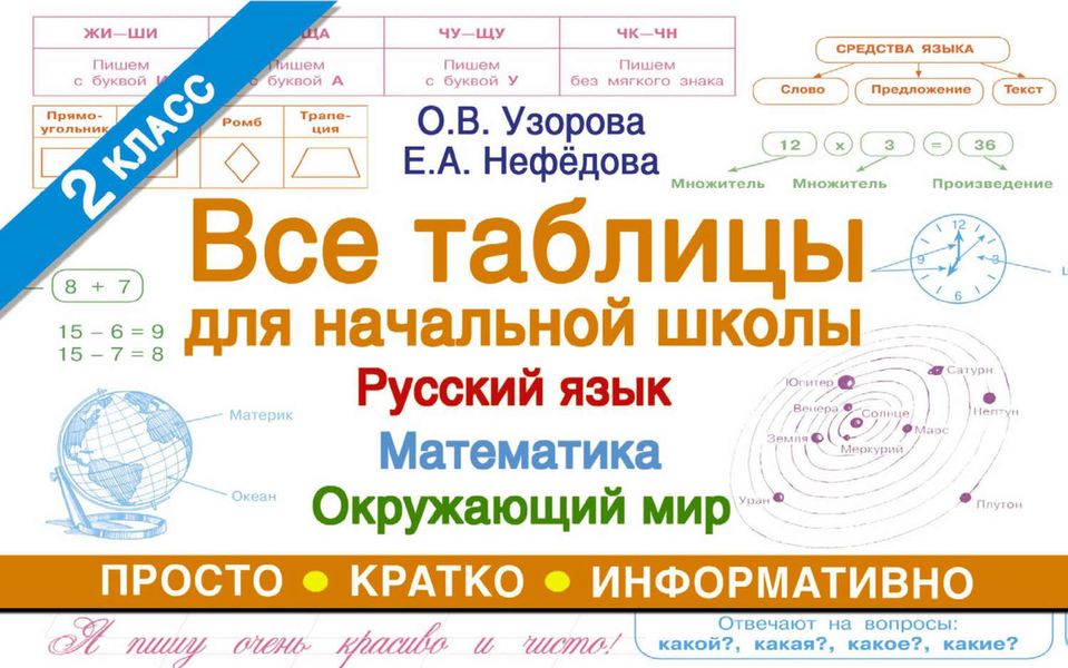 Обложка книги  «Все таблицы для начальной школы. Русский язык, математика, окружающий мир. 2-й класс»