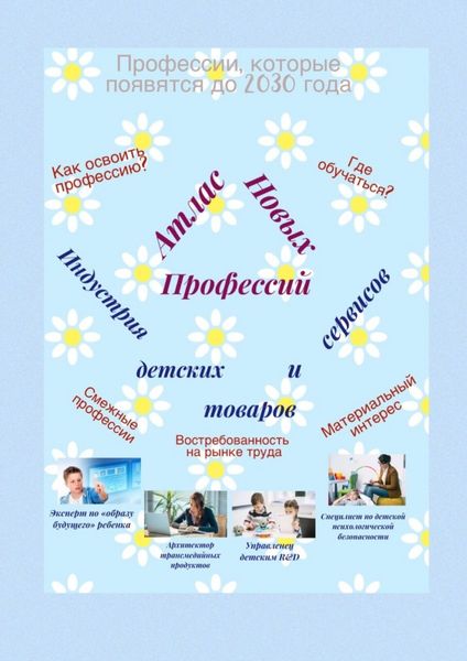 Обложка книги  «Атлас Новых Профессий. Индустрия детских товаров и сервисов»