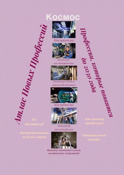 Обложка книги  «Атлас новых профессий. Космос. Профессии, которые появятся после 2030 года»