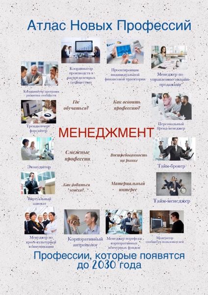 Обложка книги  «Атлас Новых Профессий. Менеджмент»