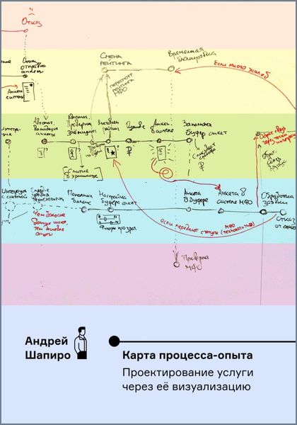 Обложка книги  «Карта процесса-опыта. Проектирование услуги через её визуализацию»