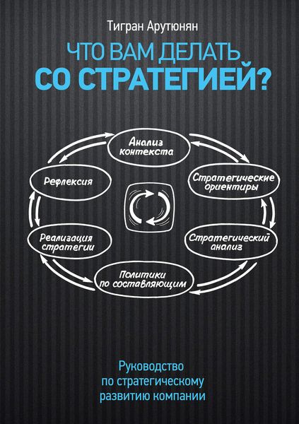 Обложка книги «Что вам делать со стратегией? Руководство по стратегическому развитию компании»