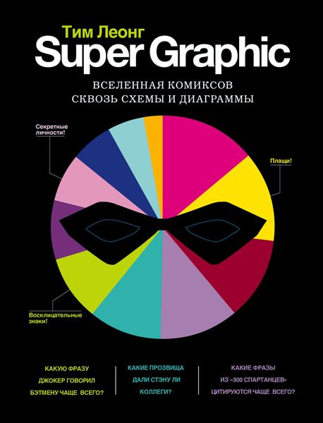 Обложка книги  «Super Graphic. Вселенная комиксов сквозь схемы и диаграммы»