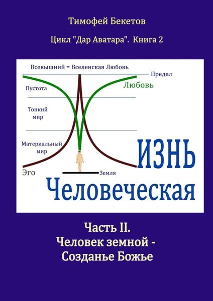 Обложка книги  «Жизнь Человеческая. Часть II. Человек земной – Созданье Божье. Цикл «Дар Аватара». Книга 2»