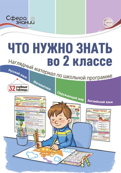 Обложка книги  «Что нужно знать в 2 классе: наглядный материал по школьной программе»