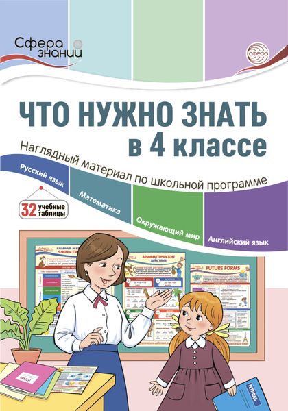 Обложка книги  «Что нужно знать в 4 классе: наглядный материал по школьной программе»