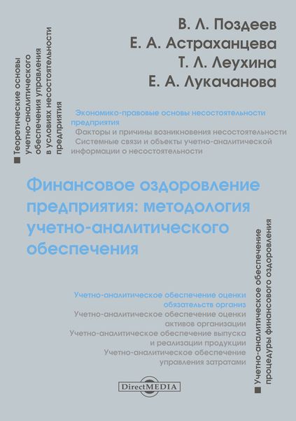 Обложка книги  «Финансовое оздоровление предприятия»