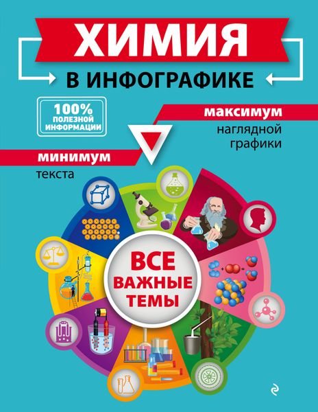 Обложка книги  «Химия в инфографике»