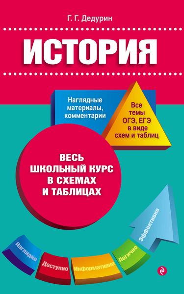 Обложка книги  «История»