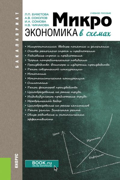 Обложка книги  «Микроэкономика в схемах»